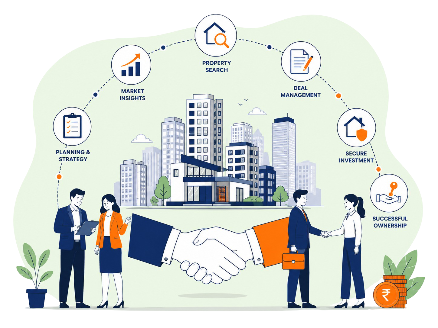 Suited for all property businesses